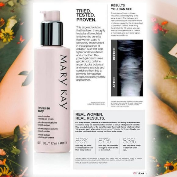 Timewise Body Targeted Action Toning Lotion - Mary Kay - Picture 7 of 8
